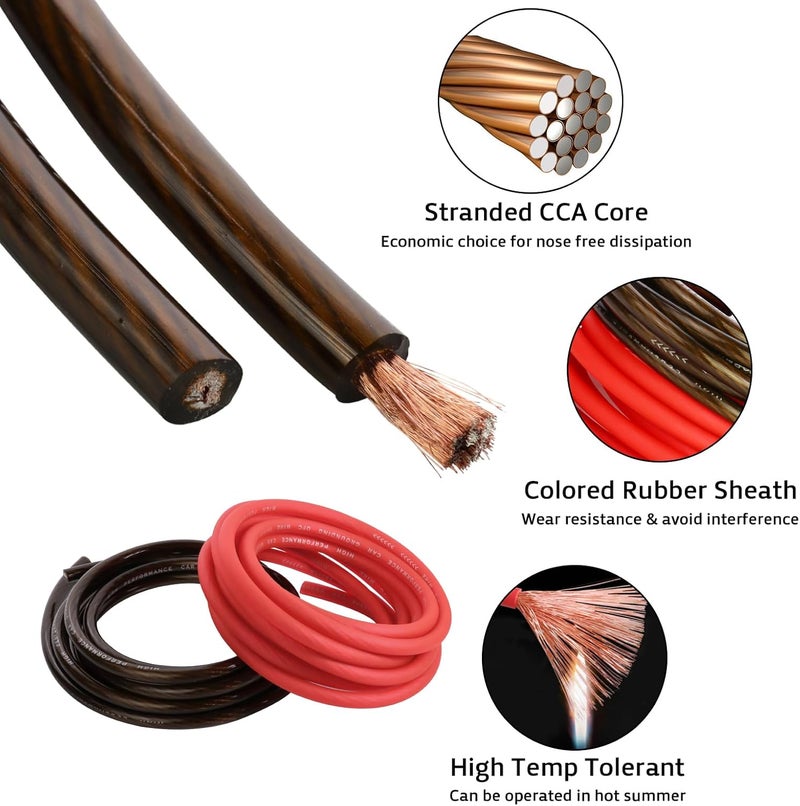 HBU 12 Gauge Amplifier Wiring Kit - 12 AWG Car Audio Complete Amp Install Kit with RCA Interconnect Cables & 60A AGU Inline Fuse - Truck, Boat, Trailer Radio Circuit Protection - Image 2